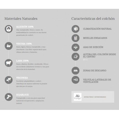 Colchón Bora Astral Nature