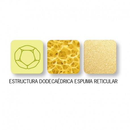 Colchón DryFlow Yellowstone