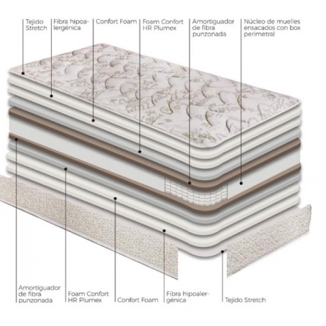 Colchón muelles ensacados Flash Pocket