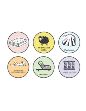 Colchón Duet III Dicon | Látex Talalay + Micromuelles | Máximo Confort