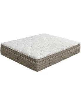 Colchón Duet III Dicon | Látex Talalay + Micromuelles | Máximo Confort