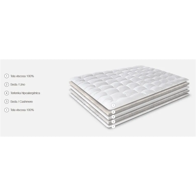 Topper Nerva Astral Nature natural | Doble cara verano e invierno